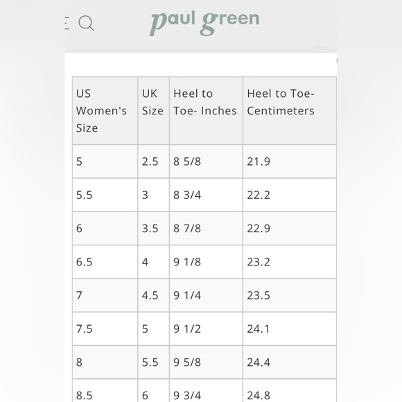 New Paul Green Tina Women's Wedge Sandal in Cognac Size 7 - Picture 11 of 11